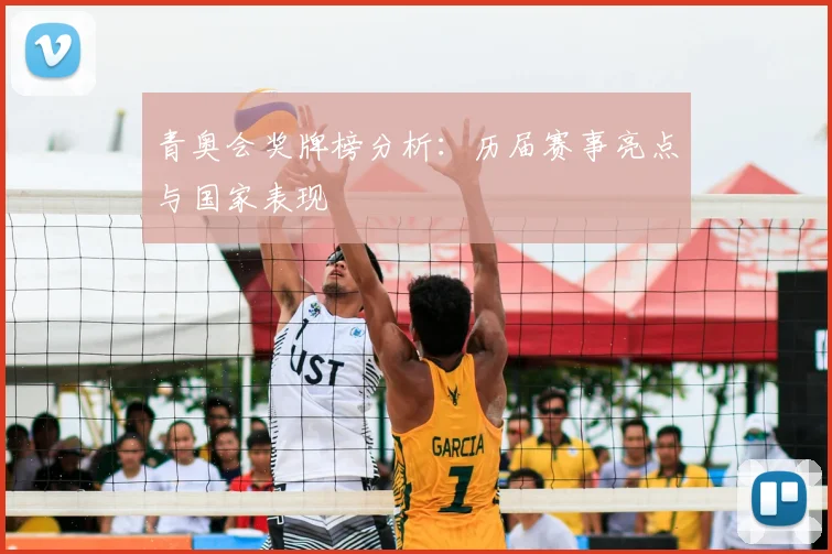青奥会奖牌榜分析：历届赛事亮点与国家表现